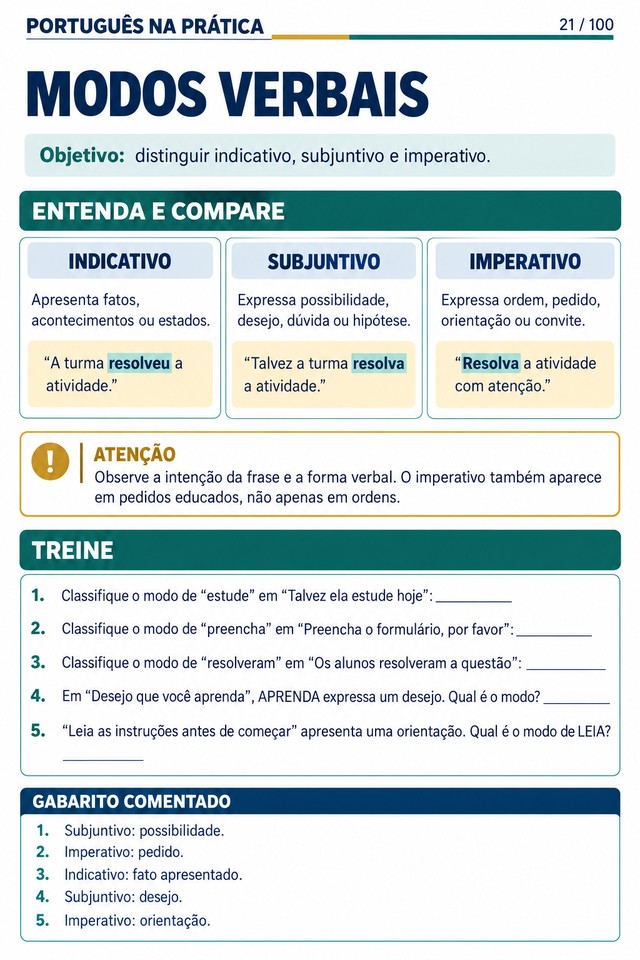 Modos verbais: indicativo, subjuntivo e imperativo