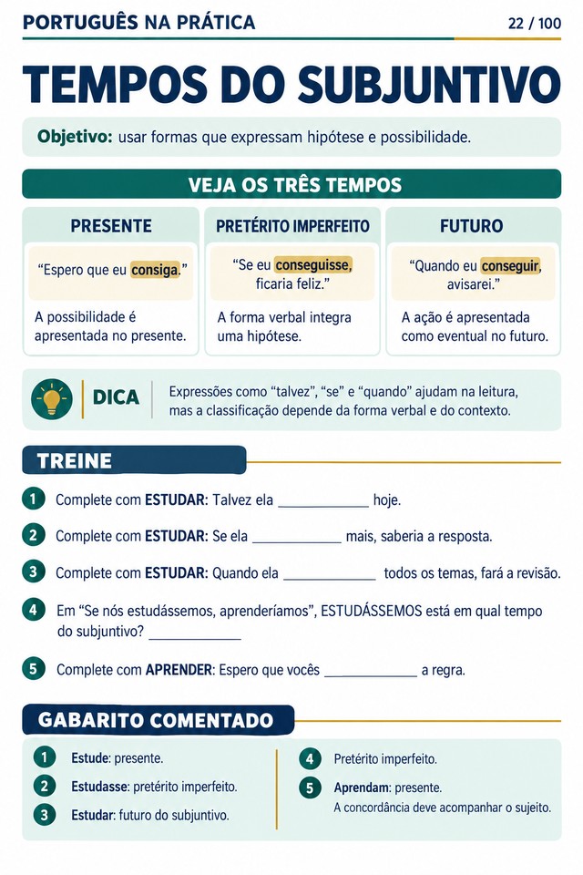 Tempos do subjuntivo na prática