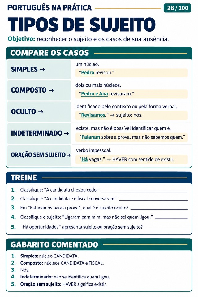 Tipos de sujeito: guia prático