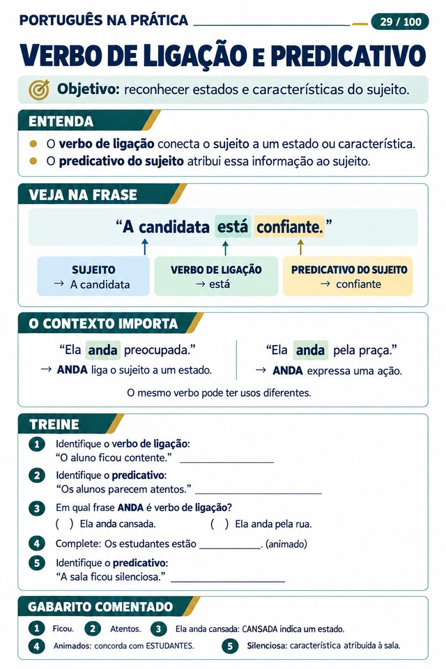 Verbo de ligação e predicativo